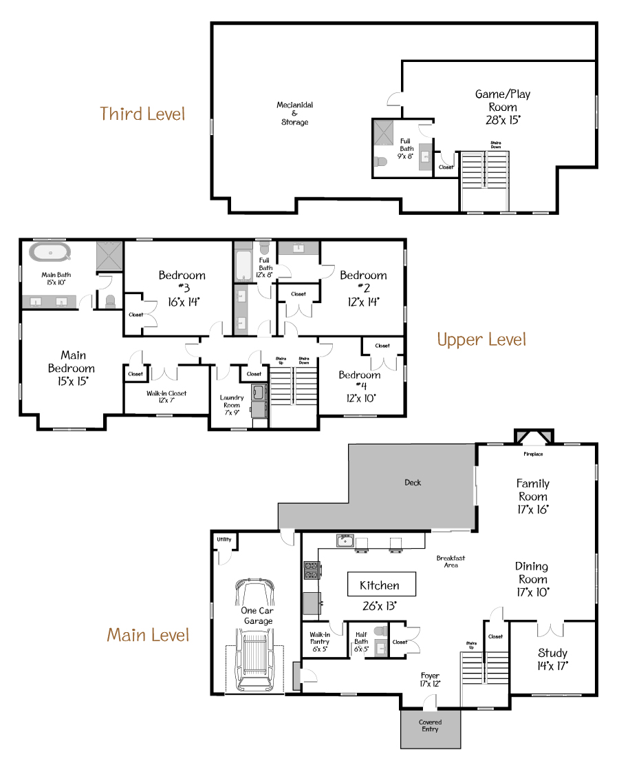 Plan Views