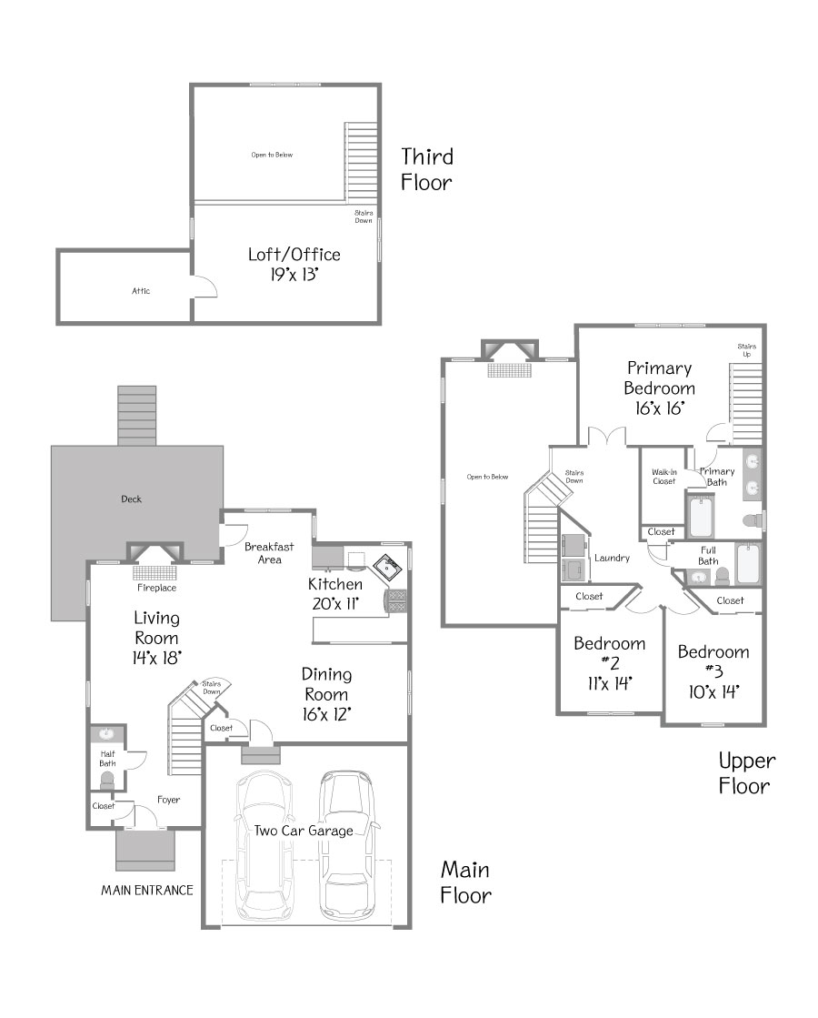 Plan Views