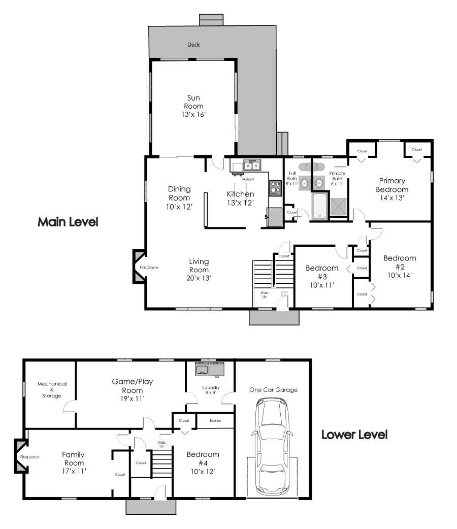 Plan Views