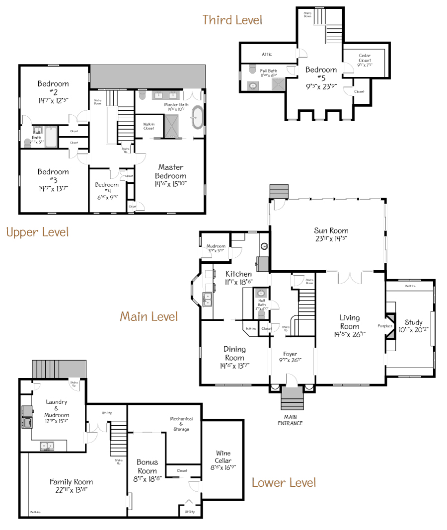 Plan Views