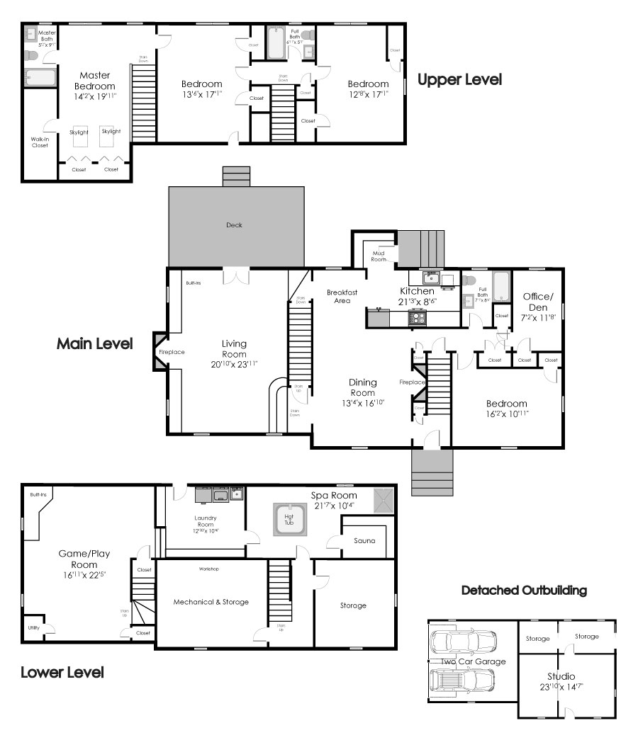 Plan Views