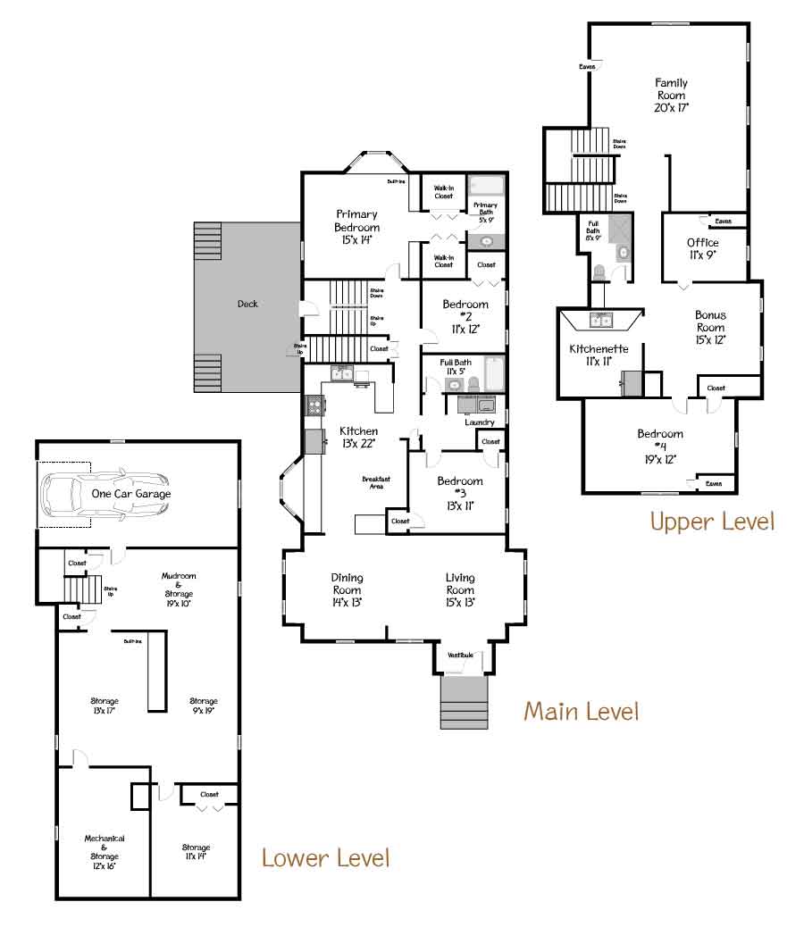 Plan Views